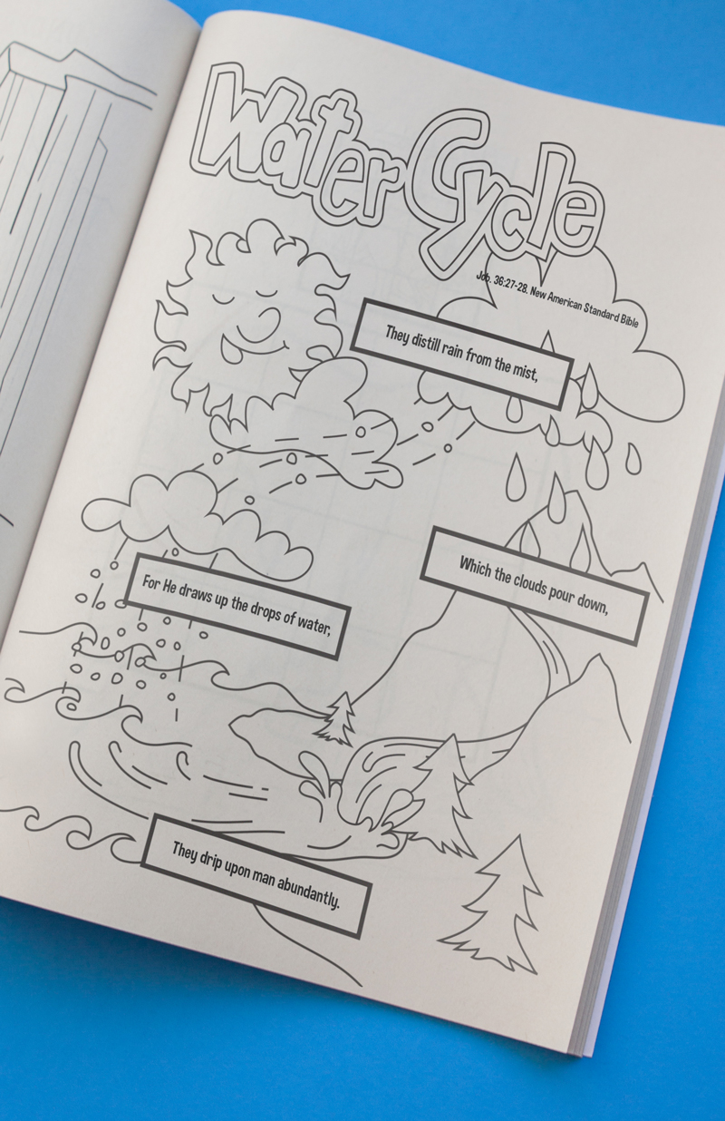 Bible graphic of water cycle for Jobs 36:27-28 by Silky Szeto